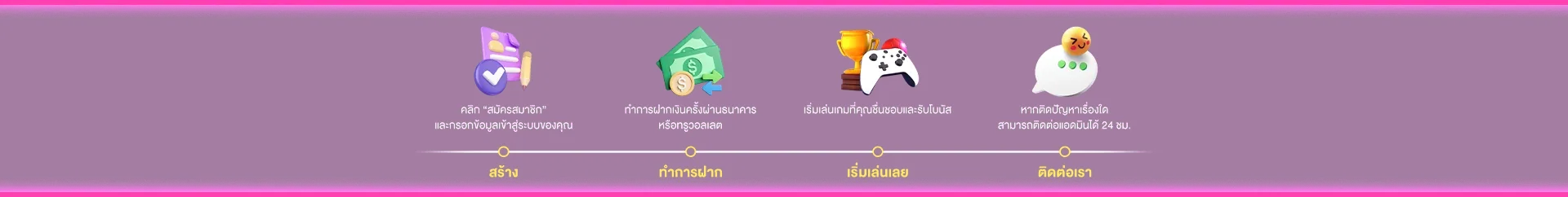 ทางเข้า pickup168